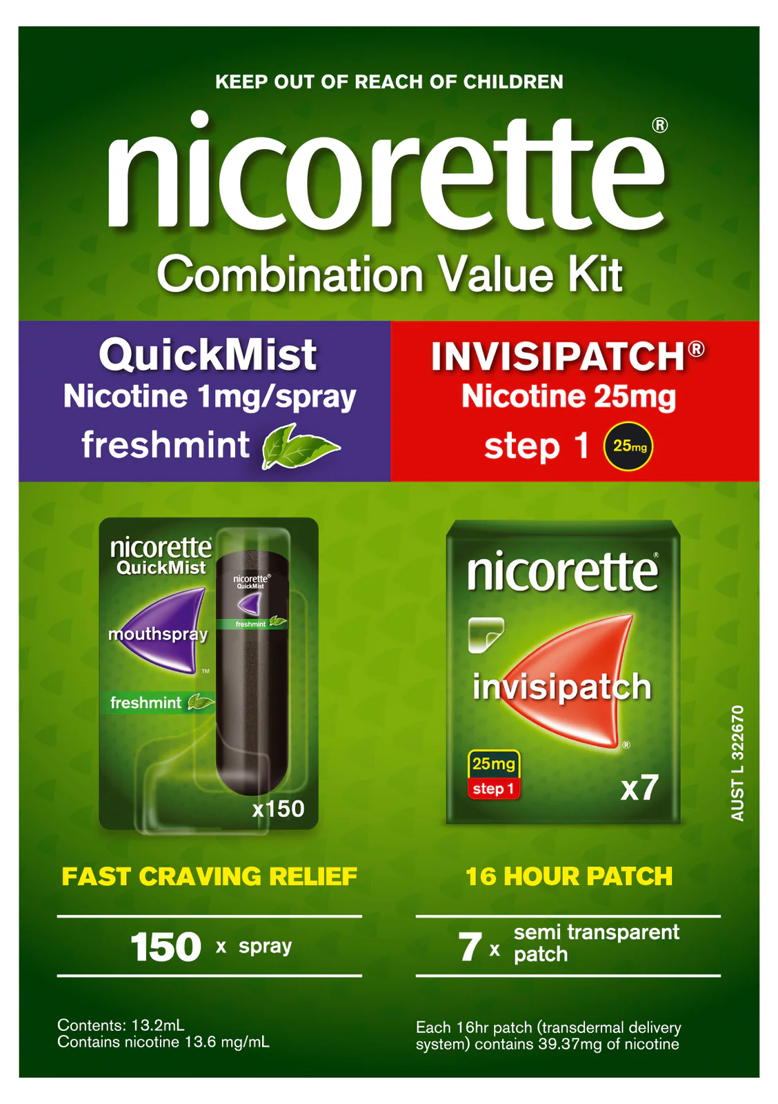 Nicorette Combination Value Kit 1 each