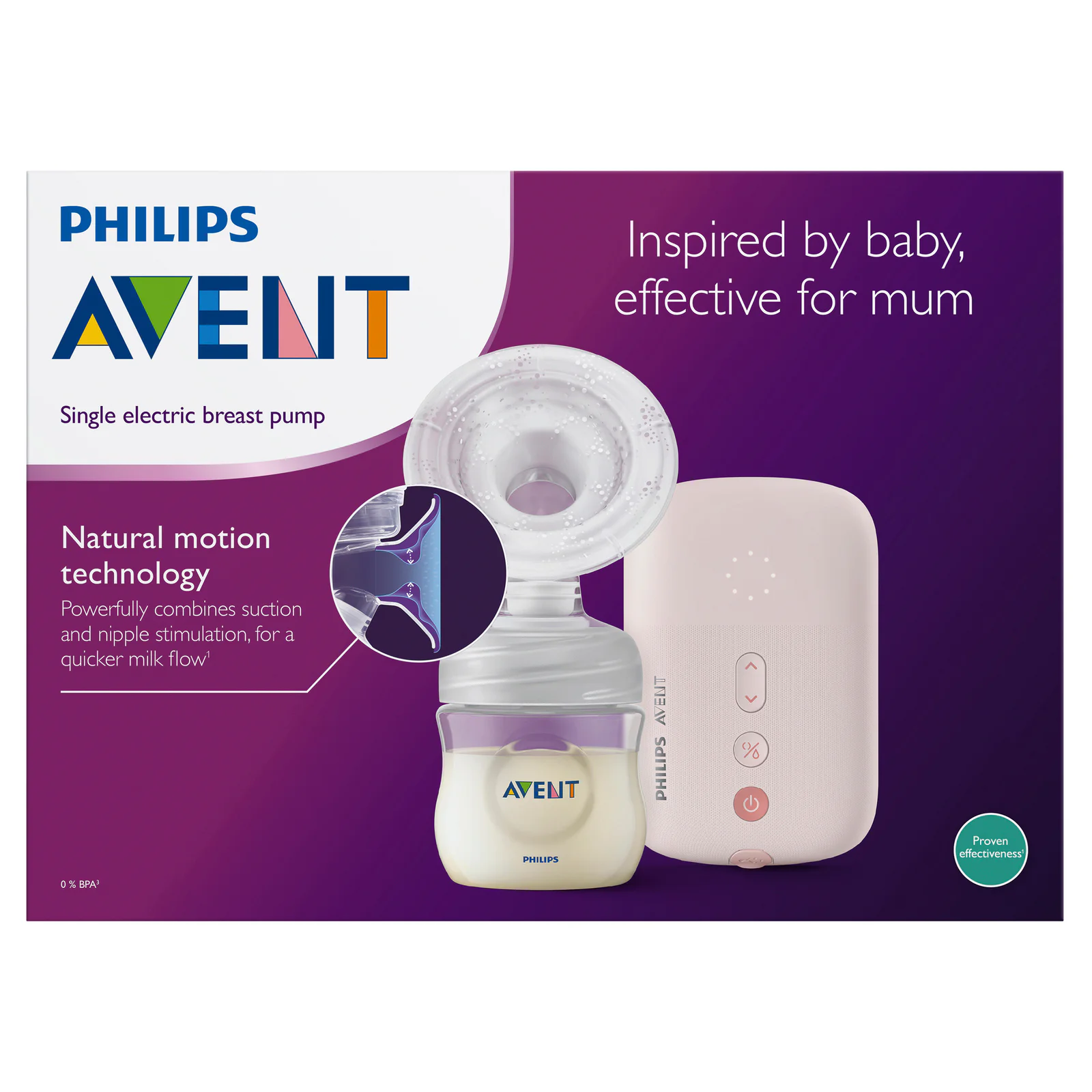 Avent Electric Breast Pump SCF395/11 - 1 each