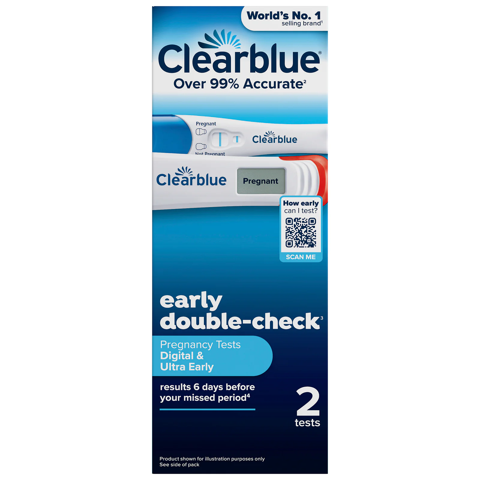 Clearblue UEarly DblCheckPreg Test2