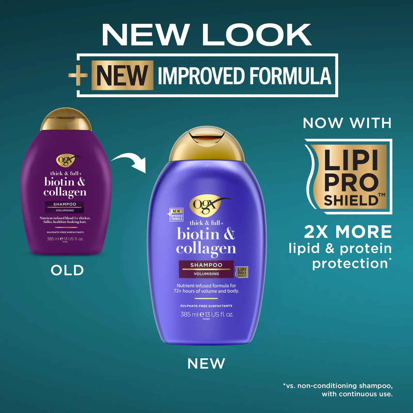 OGX Thick & Full Biotin & Collagen Shampoo 385ml